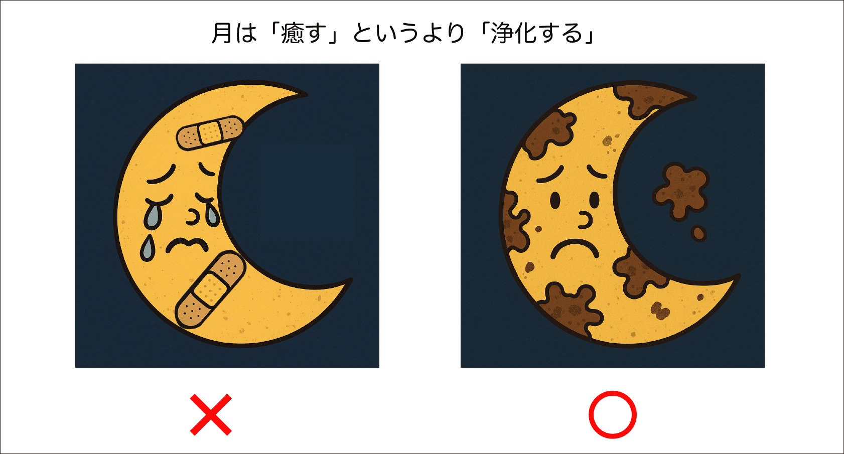 月は癒すというより浄化する