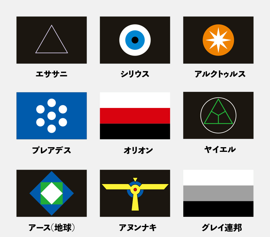 銀河文明のグラフィック・テレパシー