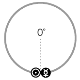 太陽と水星が0度のアスペクト