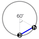 月と土星が60度[セクスタイル]のアスペクト