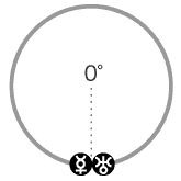 水星と天王星が0度[コンジャンクション]のアスペクト