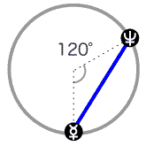 水星と海王星が120度[トライン]のアスペクト