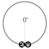 木星と海王星が0度[コンジャンクション]のアスペクト